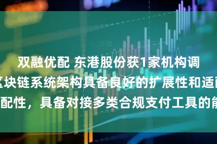 双融优配 东港股份获1家机构调研：我公司的区块链系统架构具备良好的扩展性和适配性，具备对接多类合规支付工具的能力（附调研问答）