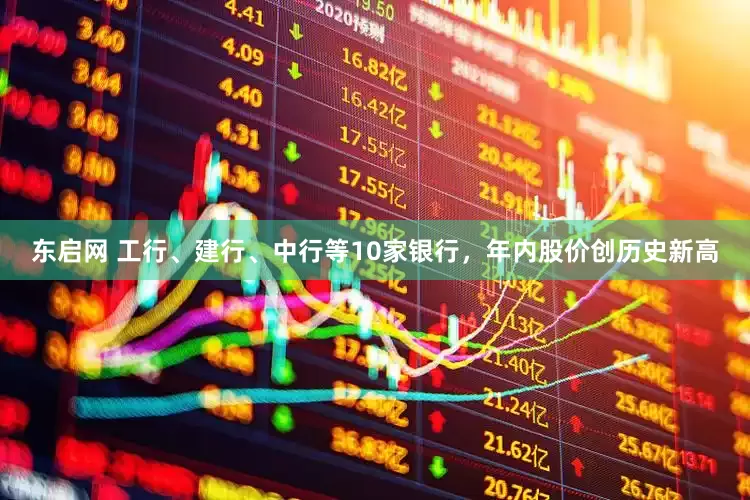 东启网 工行、建行、中行等10家银行，年内股价创历史新高